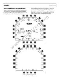 HMC6832ALP5LETR Datasheet Page 22