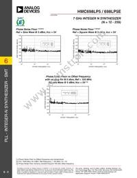 HMC698LP5TR Datasheet Page 3