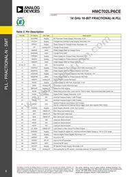 HMC702LP6CETR Datasheet Page 5