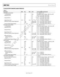 HMC7043LP7FETR Datasheet Page 6