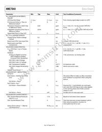 HMC7044LP10BE Datasheet Page 6