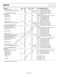 HMC7044LP10BE Datasheet Page 12