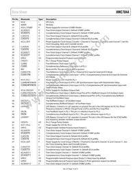 HMC7044LP10BE Datasheet Page 15