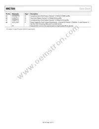 HMC7044LP10BE Datasheet Page 16