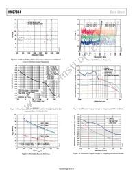 HMC7044LP10BE Datasheet Page 18