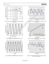 HMC7044LP10BE Datasheet Page 19