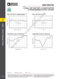 HMC720LP3ETR Datasheet Page 3