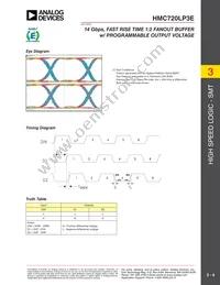 HMC720LP3ETR Datasheet Page 4