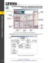 HMC7282B Datasheet Page 15