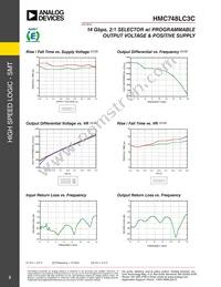 HMC748LC3CTR Datasheet Page 3