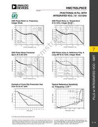 HMC765LP6CETR Datasheet Page 4