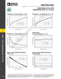 HMC765LP6CETR Datasheet Page 5