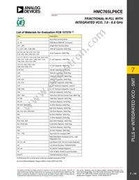 HMC765LP6CETR Datasheet Page 14