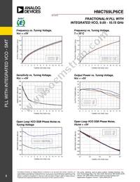 HMC769LP6CETR Datasheet Page 5