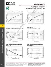 HMC807LP6CETR Datasheet Page 5