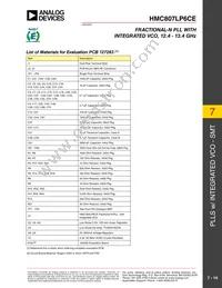 HMC807LP6CETR Datasheet Page 14
