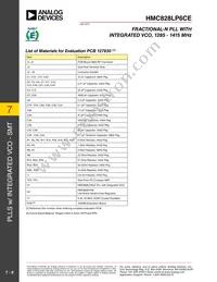 HMC828LP6CETR Datasheet Page 9