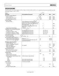 HMC832ALP6GETR Datasheet Page 3