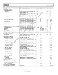 HMC832ALP6GETR Datasheet Page 4