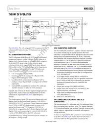 HMC832ALP6GETR Datasheet Page 15