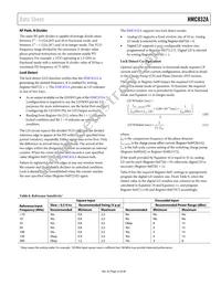 HMC832ALP6GETR Datasheet Page 23