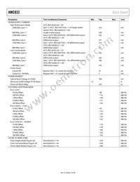 HMC832LP6GE Datasheet Page 4