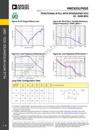 HMC833LP6GE Datasheet Page 9