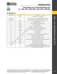 HMC834LP6GETR Datasheet Page 10