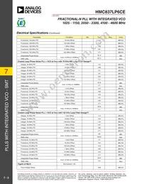 HMC837LP6CETR Datasheet Page 5