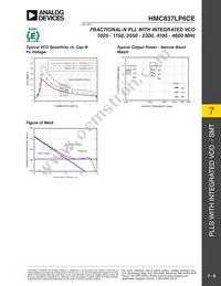 HMC837LP6CETR Datasheet Page 8