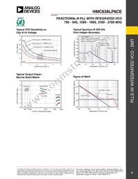 HMC838LP6CETR Datasheet Page 6