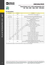 HMC838LP6CETR Datasheet Page 7