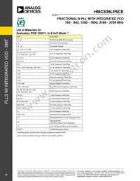 HMC838LP6CETR Datasheet Page 11