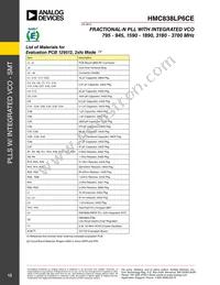 HMC838LP6CETR Datasheet Page 13