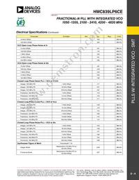 HMC839LP6CETR Datasheet Page 4