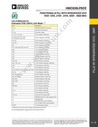 HMC839LP6CETR Datasheet Page 12