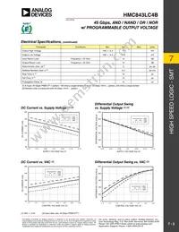 HMC843LC4BTR-R5 Datasheet Page 2