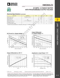 HMC850LC3TR-R5 Datasheet Page 2