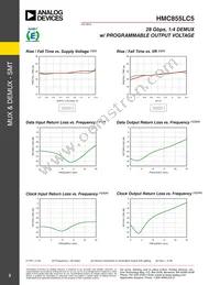 HMC855LC5 Datasheet Page 3