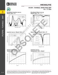 HMC892LP5E Datasheet Page 3