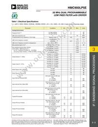 HMC900LP5E Datasheet Page 2