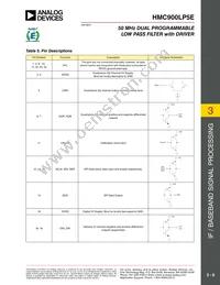 HMC900LP5E Datasheet Page 8