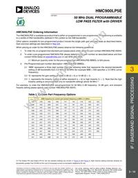 HMC900LP5E Datasheet Page 14