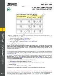 HMC900LP5E Datasheet Page 17