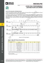 HMC900LP5E Datasheet Page 21