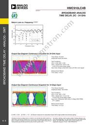 HMC910LC4BTR-R5 Datasheet Page 5