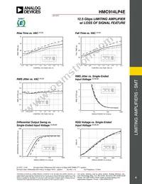 HMC914LP4ETR Datasheet Page 4