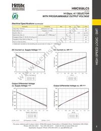 HMC958LC5TR-R5 Datasheet Page 2