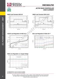 HMC980 Datasheet Page 7