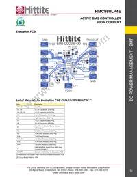 HMC980 Datasheet Page 14